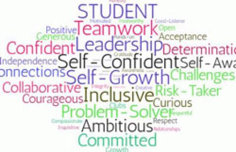 student-wordcloud