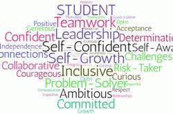student-wordcloud