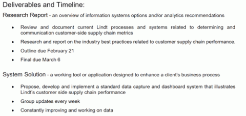 deliverables-and-timeline