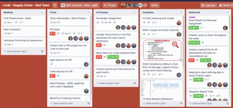 kanban-trello-board