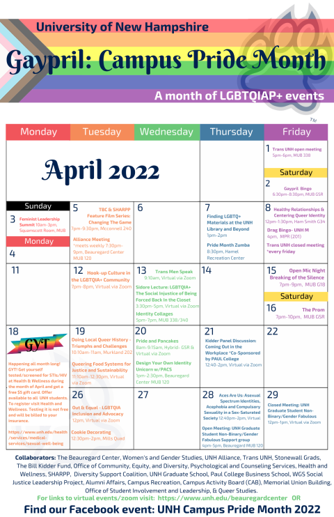 Gaypril 2022 calendar Gaypril 2022 calendar