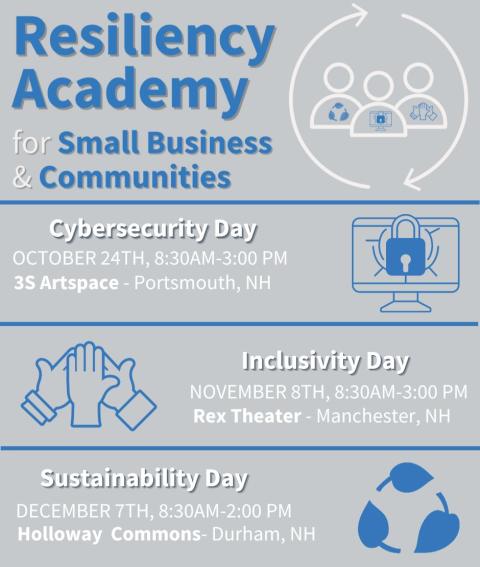 Graphic reading "Resiliency Academy for Small Business & Communities"