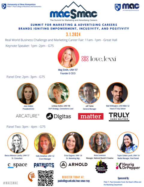A graphic showing headshots of all the presented to be at the MAC SMAC plus their names and sessions titles and times